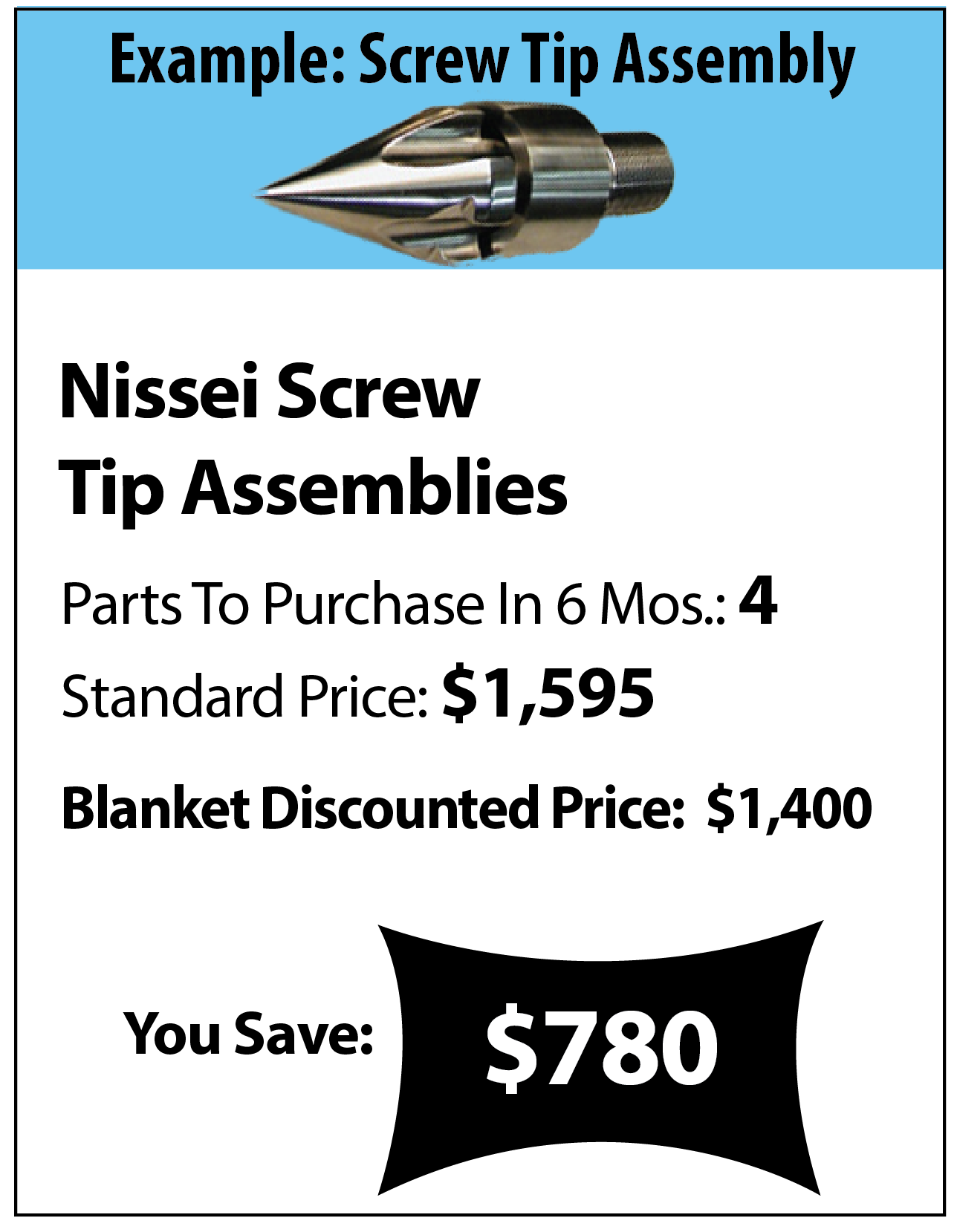 Example of blanket purchasing with screw tip assemblies
